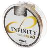 Шнур Varivas Super Trout Area Infinity PE X8 75m #0.3